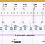 Ausgezeichnet Projektstatusbericht Vorlage Ppt Elegant atemberaubend