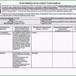 Ausgezeichnet Protokoll Schreiben Vorlage Elegant 50 Am Interessantesten