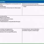 Ausgezeichnet Prozesslandkarte Vorlage Word Best Ziemlich