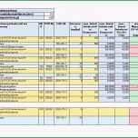 Ausgezeichnet Rechtssichere Erstellung Von Konformitätserklärungen Für