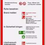 Ausgezeichnet Rettungsplan Vorlage Wunderbar Pin Teil B