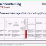 Ausgezeichnet Risikoanalyse Excel Dann Risikoanalyse Vorlage – Pronostico