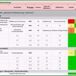 Ausgezeichnet Risikobewertung Vorlage Einzigartig Dokument Excel tool