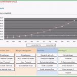 Ausgezeichnet Rs toolpaket Controlling Excel Vorlagen Shop