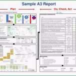 Ausgezeichnet Sample A3 Report Plan Do