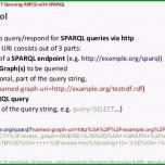 Ausgezeichnet Service Level Agreement Vorlage Modell Unique Sla Document