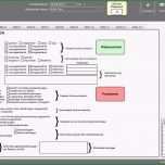 Ausgezeichnet Sis Pflegeplanung Muster Muster Und Vorlage Sis
