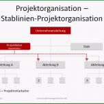 Ausgezeichnet Stablinien Projektorganisation