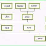 Ausgezeichnet Stammbaum formular Vorlagen Gratis