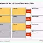 Ausgezeichnet Swot Analyse Ratgeber Und Vorlagen Zum Download