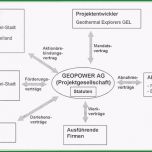 Ausgezeichnet Vorlage An Den Landrat — Baselland