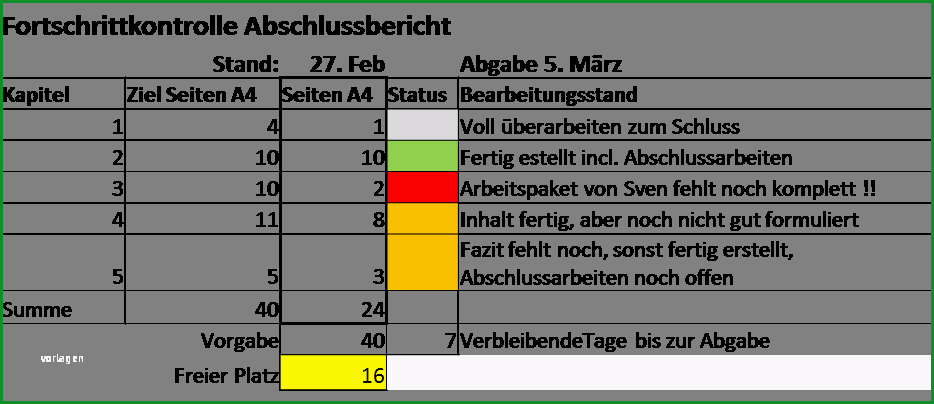 vorlagen