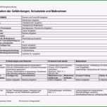 Bemerkenswert 24 Angenehm Gefährdungsbeurteilung Zahnarztpraxis Vorlage