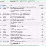 Bemerkenswert 57 Bewundernswert Spendenbrief Schreiben Vorlage Modelle