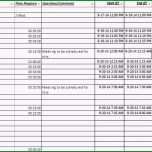 Bemerkenswert 9 Testplan Vorlage