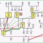 Bemerkenswert Ahnen Genogramm Aufstellung Genogramm Nachinnen