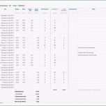 Bemerkenswert Arbeitszeiterfassung Excel Vorlage