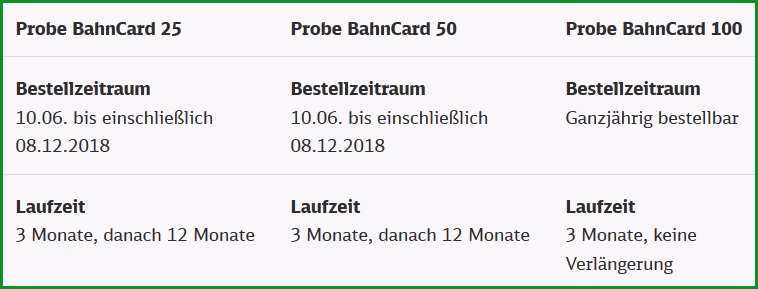 bahncard kuendigen