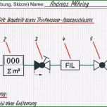 Bemerkenswert Berichtsheft Kfz Mechatroniker Vorlage Gut Shk