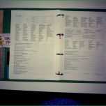 Bemerkenswert Brennender Schuhfreundebuch Erwachsene Inhalt Fragen