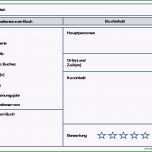 Bemerkenswert Buchvorstellung Oder Lust Am Lesen • Materialien