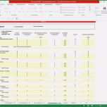 Bemerkenswert Businessplan Vorlage Kostenlos Inspiration Businessplan