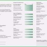 Bemerkenswert Ebay Bewertung Vorlage Süß atemberaubend Restaurant