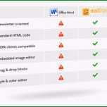 Bemerkenswert Eine Newsletter Vorlage In Microsoft Word Erstellen