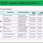 Bemerkenswert Einzigartig Vorlage 4d Report 1d 8d Report A Kenramsley