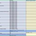 Bemerkenswert Einzigartiges Allergenkennzeichnung Gastronomie Vorlage