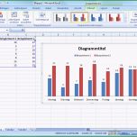 Bemerkenswert Excel Diagramme Erstellen In Excel 2007 2010 2013