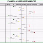Bemerkenswert Excel Vorlage Swot Analyse Hanseatic Business School