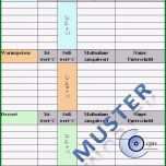 Bemerkenswert Fantastisch Risikobeurteilung Vorlage Sie Berücksichtigen