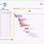Bemerkenswert Finanzplan Excel Und Projektplan Vorlage Excel Excel