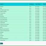 Bemerkenswert formular Reisekostenabrechnung 2017 Kostenlos