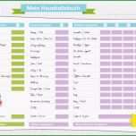 Bemerkenswert Geld Sparen Im Haushalt