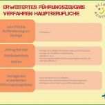 Bemerkenswert Grenzen Achten Vor Missbrauch Schützen Ppt Video Online