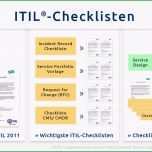 Bemerkenswert Itil Checklisten