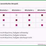 Bemerkenswert Kompetent Arbeiten Die Einfache Qualifikationsmatrix