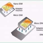 Bemerkenswert Kostenlose Vorlage Ideen Part 187