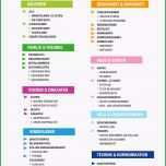 Bemerkenswert Kündigung Kfz Versicherung Vorlage Kostenlos Beispiel