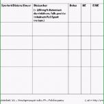 Bemerkenswert Lauftraining Bei Diabetes