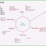 Bemerkenswert Lesetagebuch Vorlage