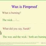 Bemerkenswert Management Review Vorlage 54 Lovely Management Review