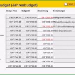 Bemerkenswert Marketingplan Erstellen Excel Vorlage Zum Download