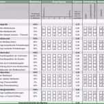 Bemerkenswert Marktanalyse – Controllingwiki