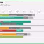 Bemerkenswert Roadmap Vorlage Powerpoint Bewundernswert Roadmap