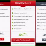 Bemerkenswert Schnell &amp; Unkompliziert Bei Parship Kündigen