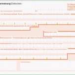 Bemerkenswert Sepa überweisung Vorlage Word Luxus Sepa Überweisung