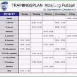 Bemerkenswert Sv Sachsenwerk Dresden